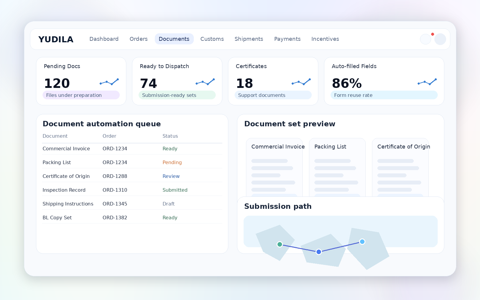 Document automation screen